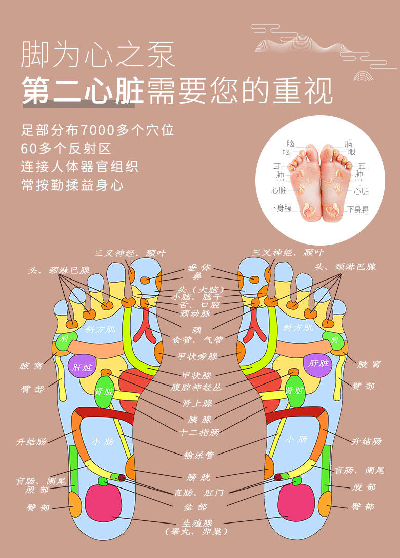 【足底按摩拖鞋】穴位足疗养生 防滑脚底 男女同款