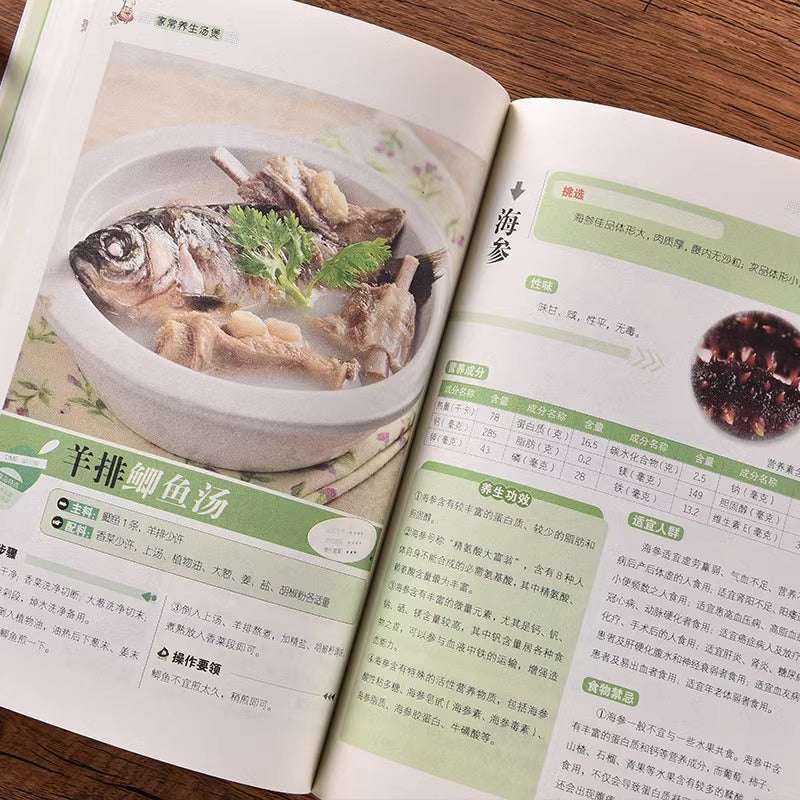 家常食疗养生汤煲食谱
